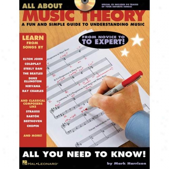 Hal Leonard 311468 All About Music Theory