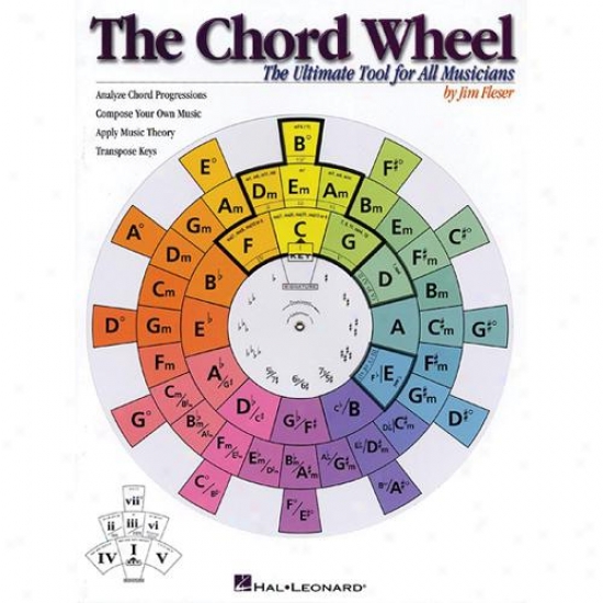 Hal Leonard 695579 The Chord Wheel