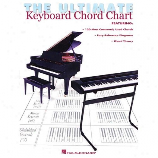 Hal Leonard Hl 00220016 The Constituent Keyboard Chord Chart