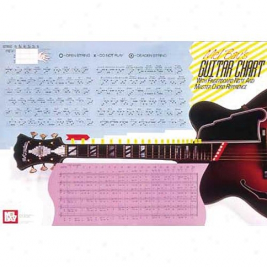 Mel Bay Guitar Master Chord Wall Chart