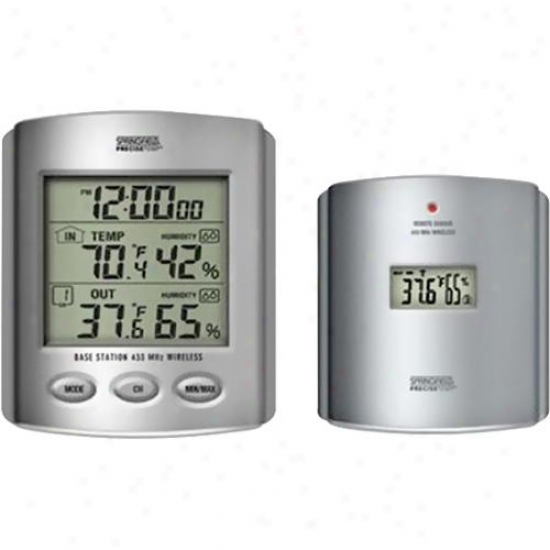 Taylor Sf Wireless I/o Thermometer