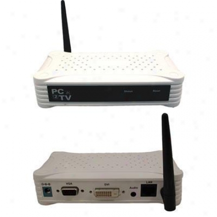 Addl0gix Wireless Video Exhibit Adapter