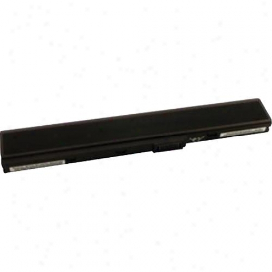 Battery Biz Laptop Battery For Hp Proboook