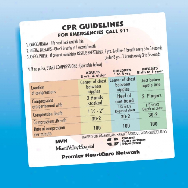 Cpr Reference - Health And Safety Magnet