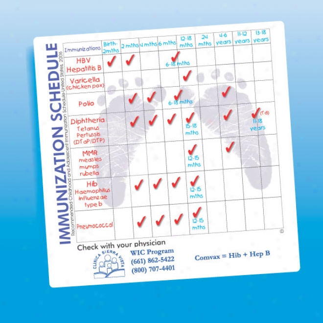 Immunization Schedule - Health And Safety Magnet