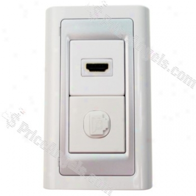 Hi-sef Hdmi + Rj45 Network Wall Plate / Wall Outlet (type A 19-pin Connector)