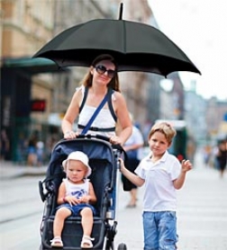 Hands-free Throw Umbrella