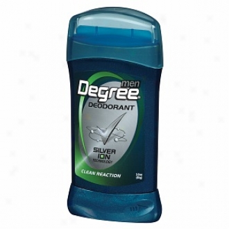 Degree Men Fresh Deodorant With Time Released Molecules, Clean Reaction