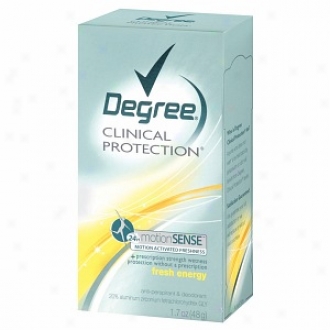 Degree Women Clinical Protection Motionsense Antiperspiraht & Deodorant Grave, Fresh Energy