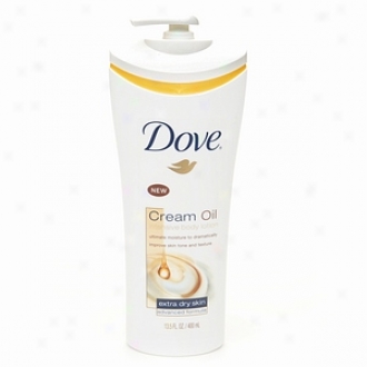 Dove Cream Oil Intensi\/e Body Lotion, Extra Dry Skin