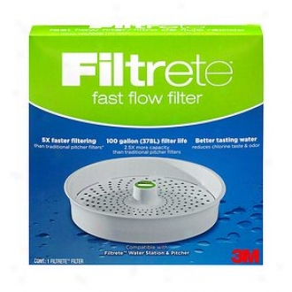 Filtrete Fast Glide Replacement Filter, 100 Gallon Capacity