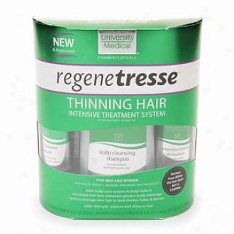 University Medical Regenetresse Thinning Hair Intensive Treatment System